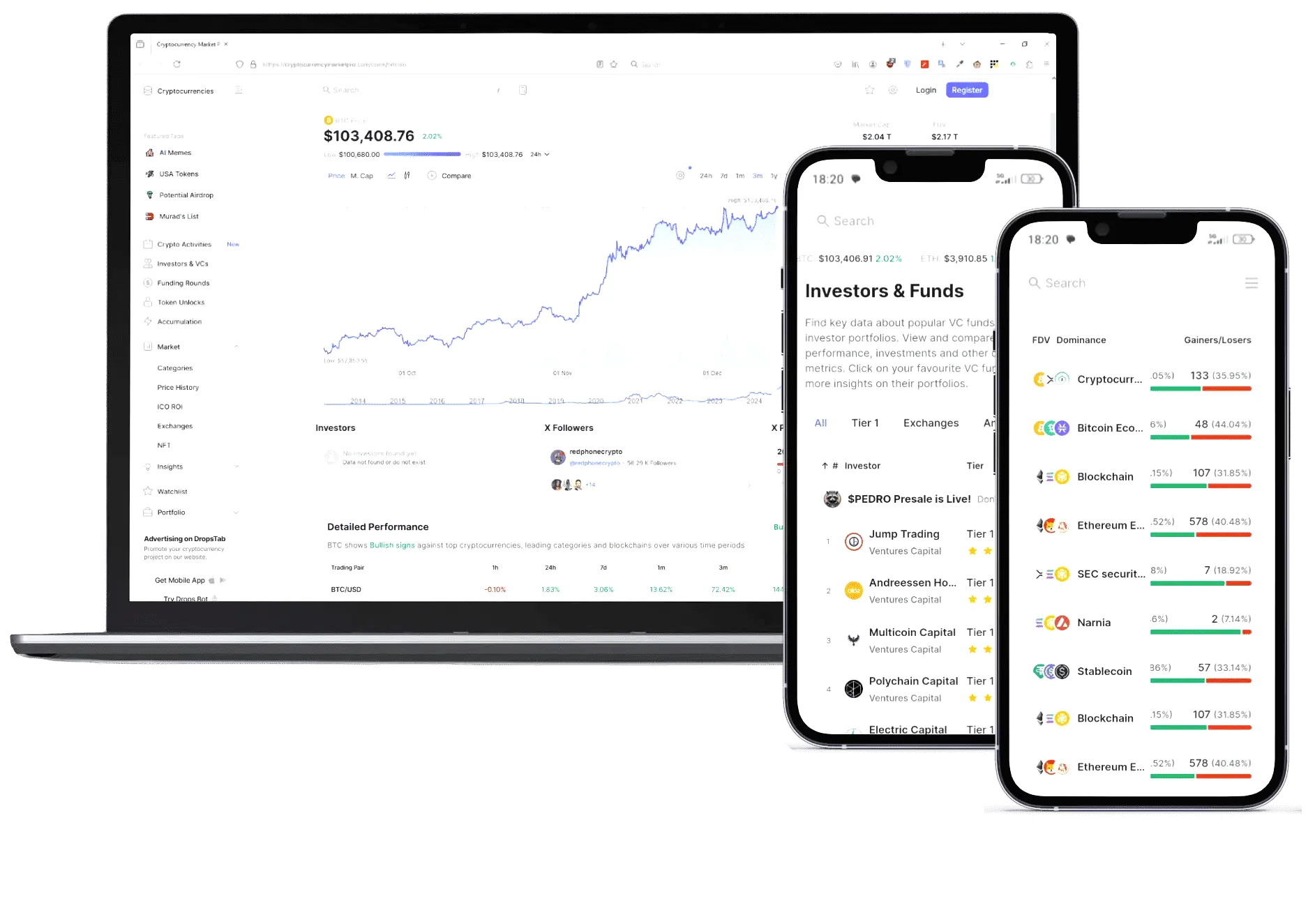 Pilkarnovet crypto trading